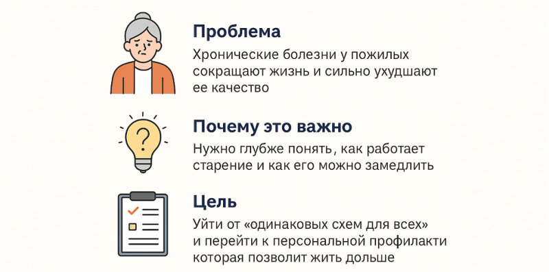pro-aktivnoe_zdorove-_kak_zhit_dolshe_i_luchshe_-_prostymi_shagami_i_tochnymi_dannymi2.png