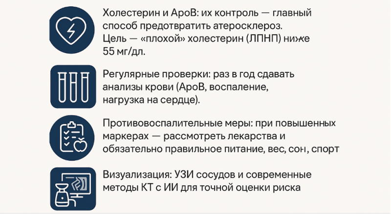 pro-aktivnoe_zdorove-_kak_zhit_dolshe_i_luchshe_-_prostymi_shagami_i_tochnymi_dannymi5.png