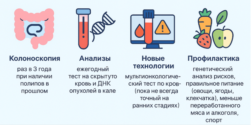 pro-aktivnoe_zdorove-_kak_zhit_dolshe_i_luchshe_-_prostymi_shagami_i_tochnymi_dannymi6.png