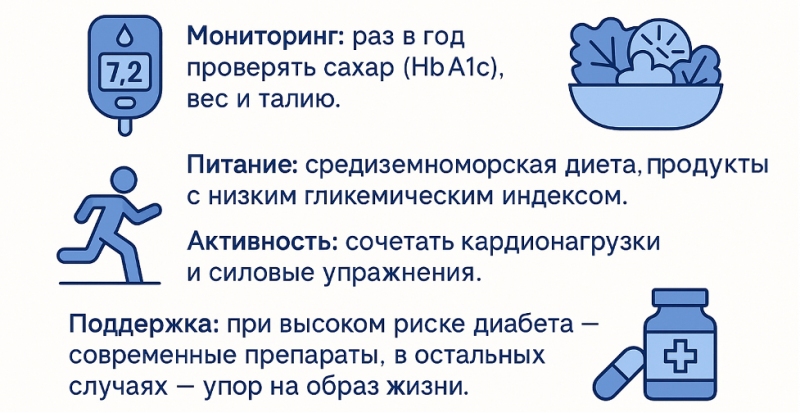 pro-aktivnoe_zdorove-_kak_zhit_dolshe_i_luchshe_-_prostymi_shagami_i_tochnymi_dannymi8.png